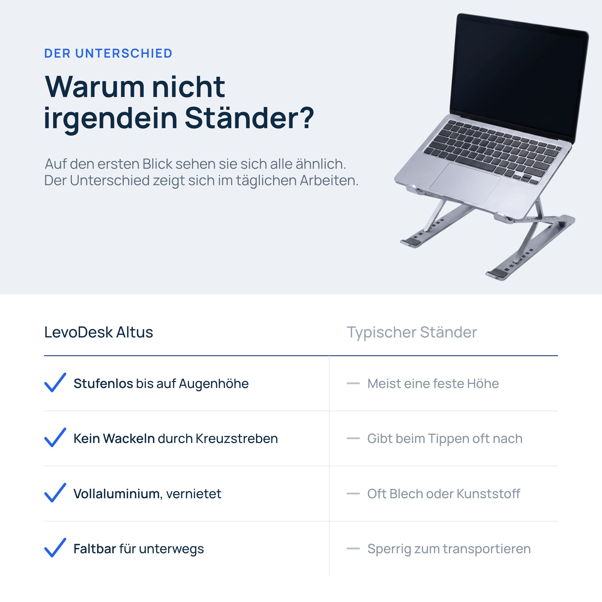 LevoDesk Altus | Ergonomischer Laptopständer